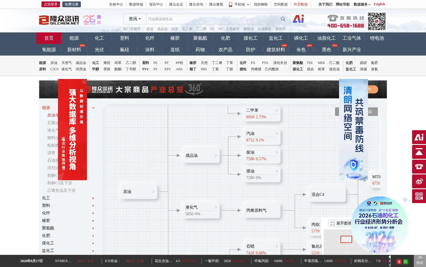 隆众资讯 页面快照